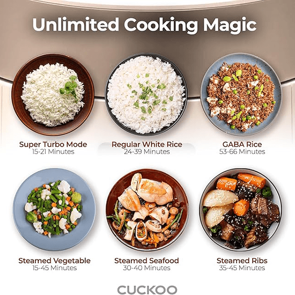 Electric Pressure Rice Cooker 6 cups Urban Gray (CRP-ST0609FG)